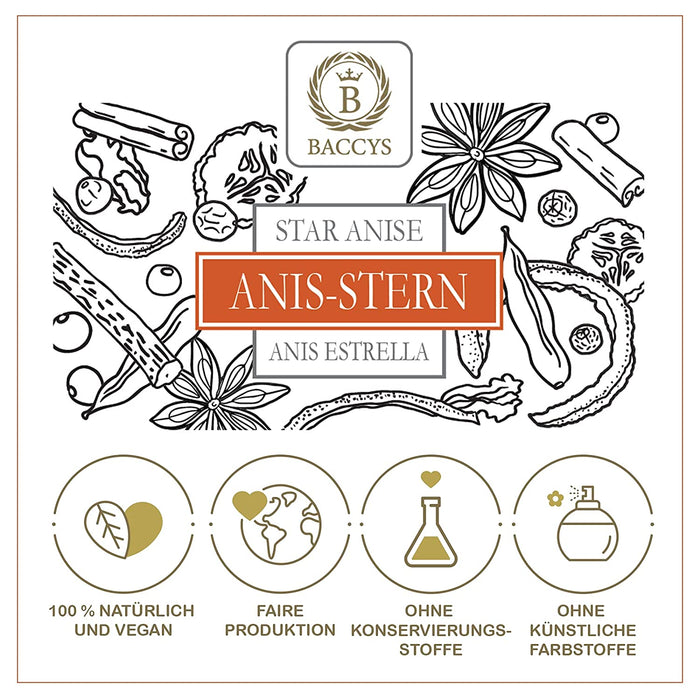 BACCYS Gin Botanical - ANIS-STERNE