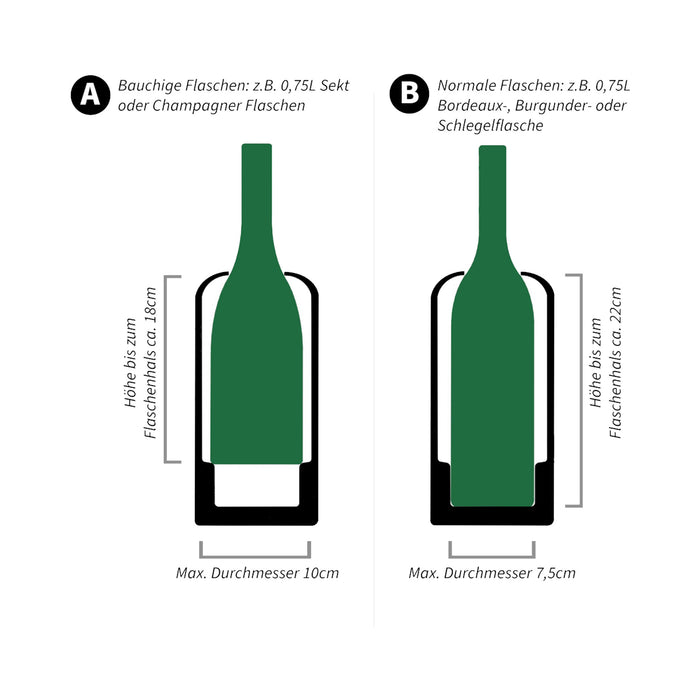 PRIMØ GERMANY Wein- & Sektkühler mit Deckel aus Edelstahl - schwarz