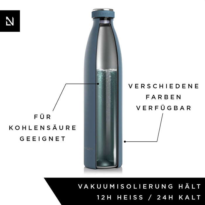 LARS NYSØM Edelstahltrinkflasche REN - 1000ml - Blue Stone